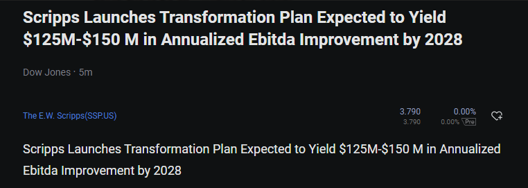$SSP launching a major transformation plan targeting $125M-$150M in annualized EBITDA gains by 2028. Cost saves or strategic reset? Either way, Street will want to see execution before paying up. Stock flat at $3.79—waiting for details.

Free to join:wa.me/19173357977