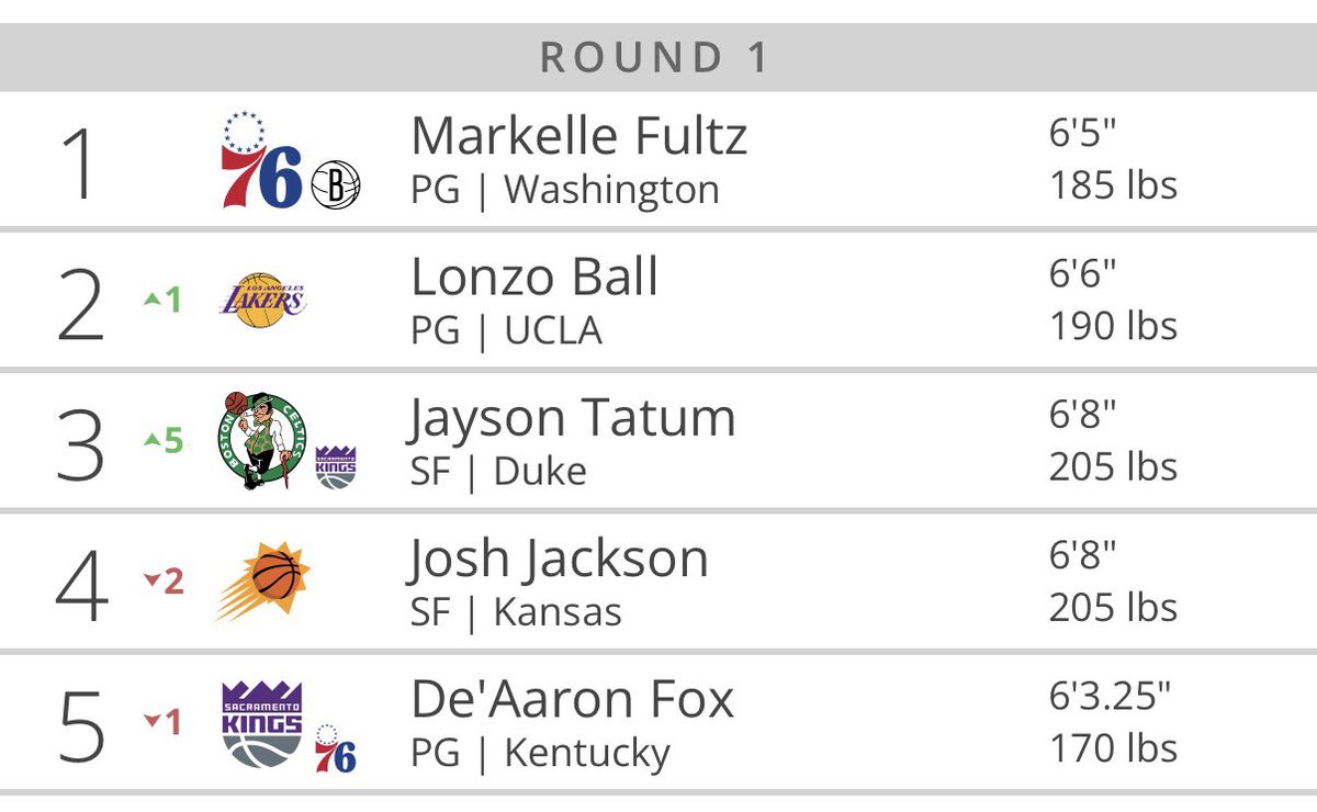 BIG “AIR” BAILEY 🤾🏽‍♂️ tweet media