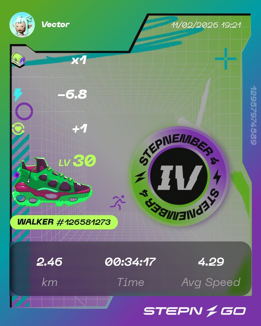 Vector3nn's tweet image. 本日の STEPNGO &amp;amp; OG
日課完了❗

Goodnight😴
#STEPN
#STEPNGO