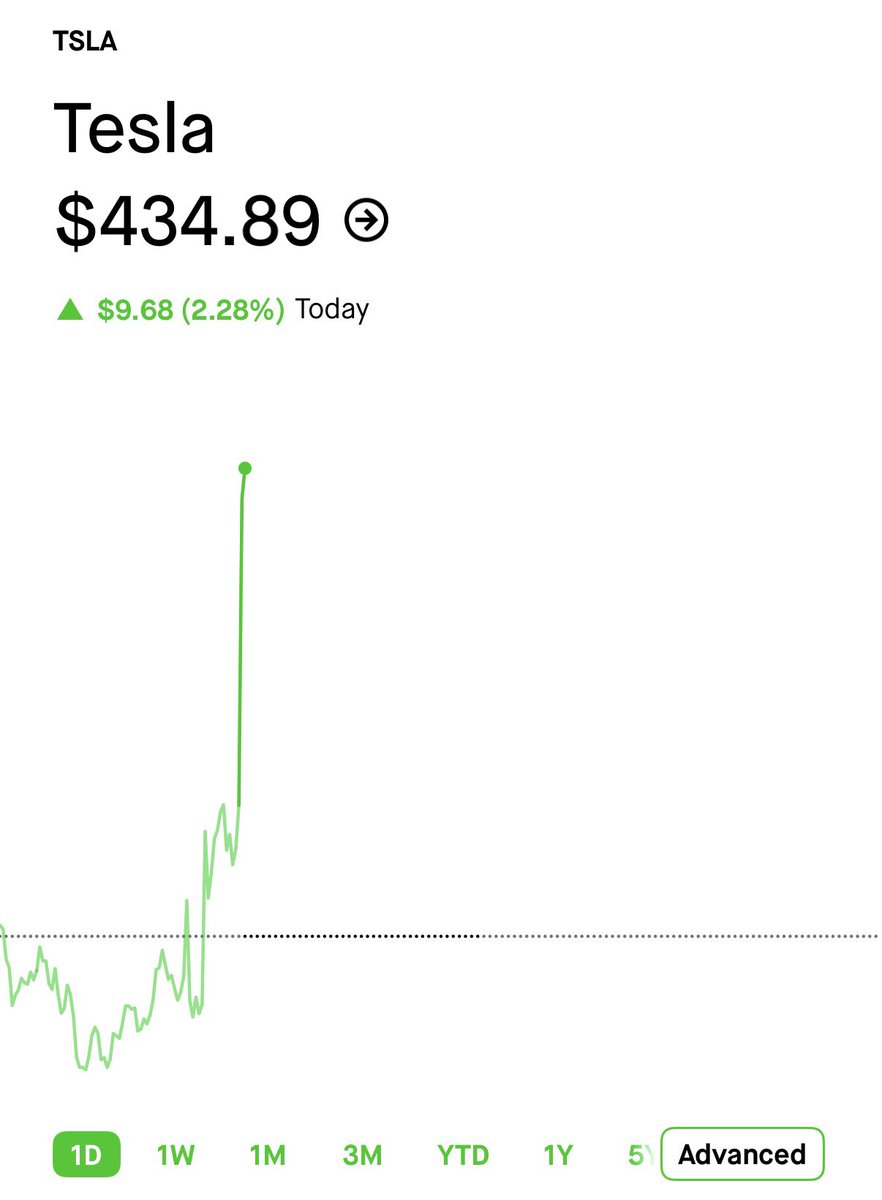 King 📈 tweet media