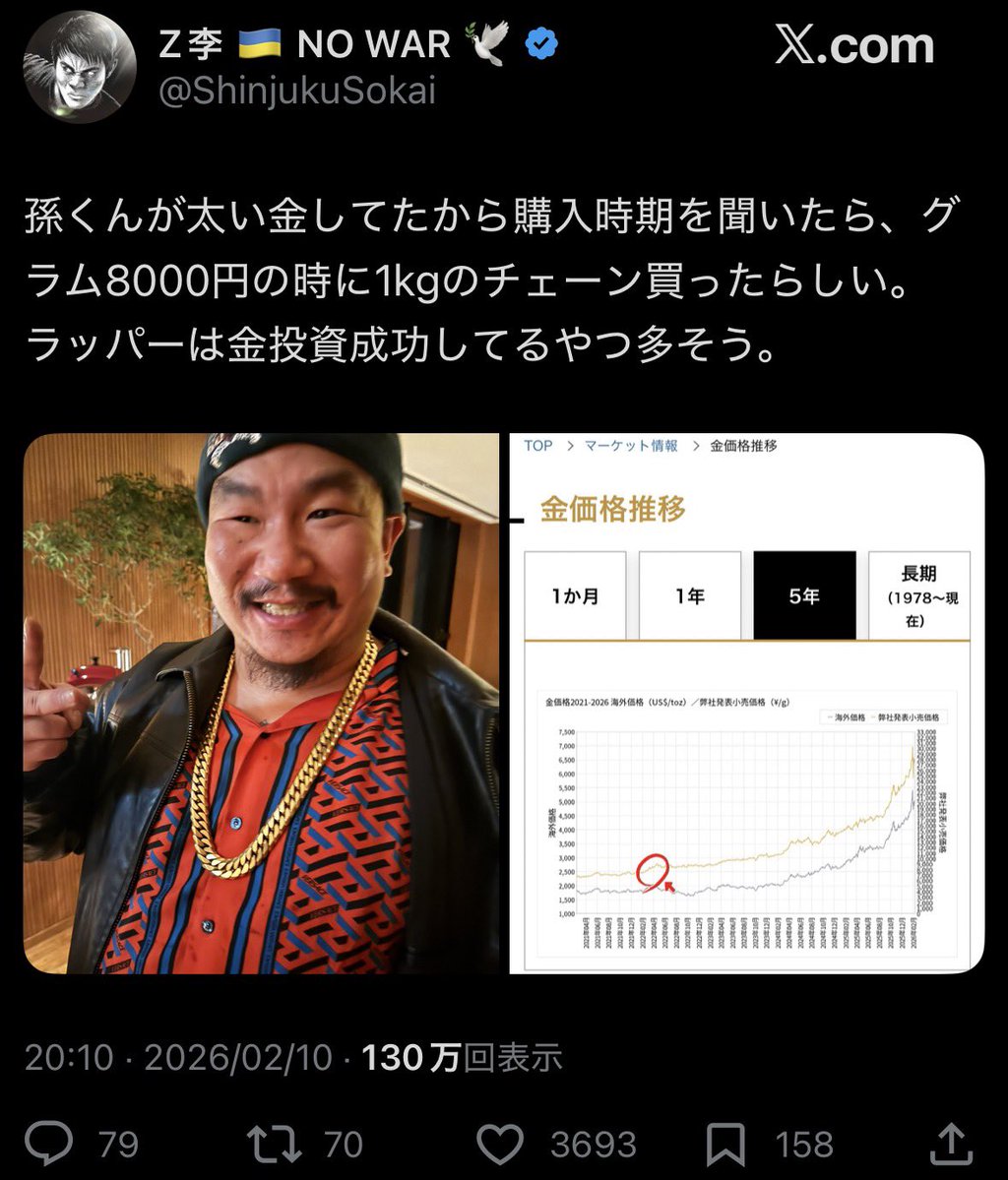 ここだけの話なんですけど

金を買うじゃ無いですか

で利益出たら

ちょこちょこ売れば良いんですよ

そうしたらぜいなんとかはなんとかかもしれません

まぁちょっと考えればわかる事なんで危険かもしれません知らんけど

ま買取は最強なんですよね
そのうちマイナンバーとか言い出すかも