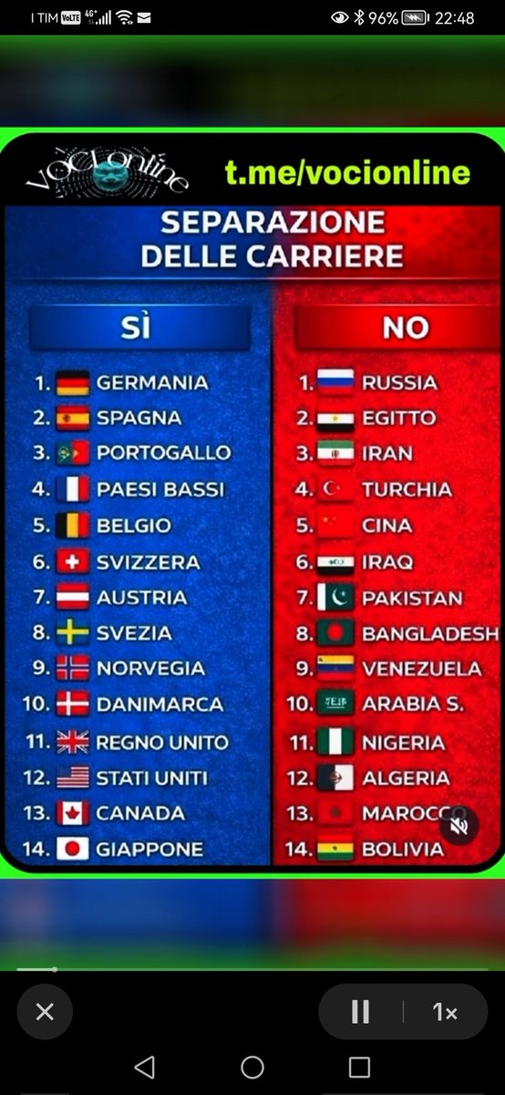 CoseImbarazzanti tweet media