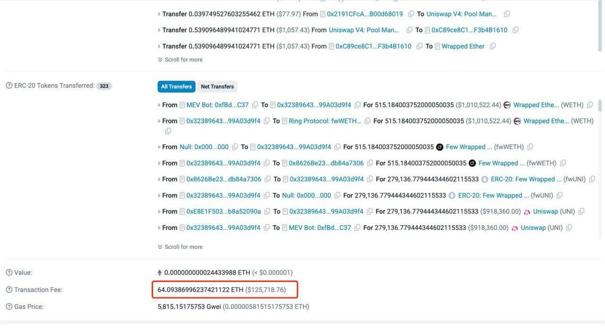 Ethereum gas is broken: Someone just paid 64.09 $ETH ($125.7K) in gas fees in a single transaction.

Not functional. Solana>Ethereum.
