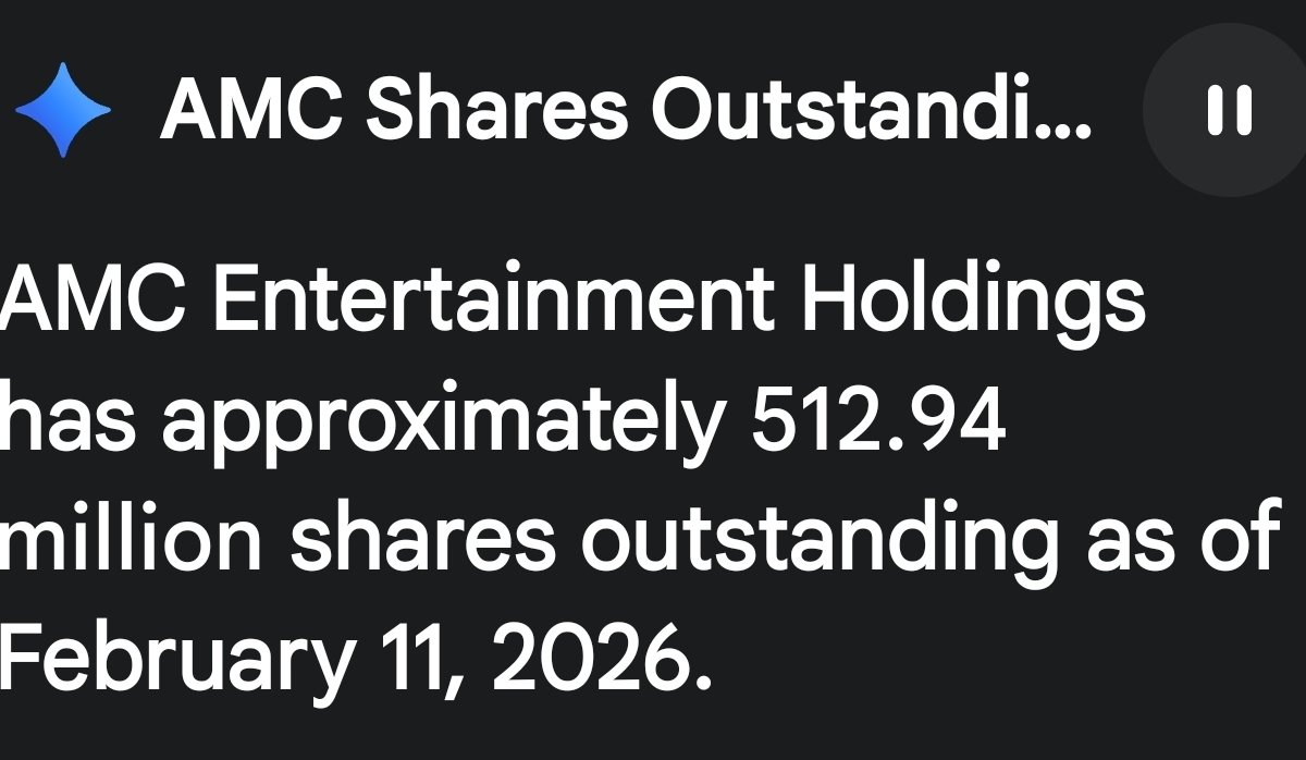 AMC🦍APE tweet media