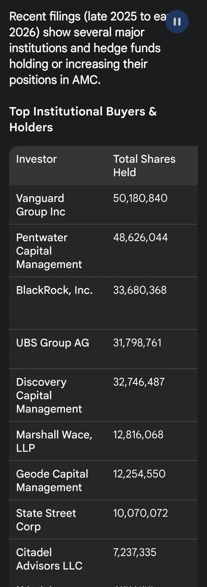 AMC🦍APE tweet media