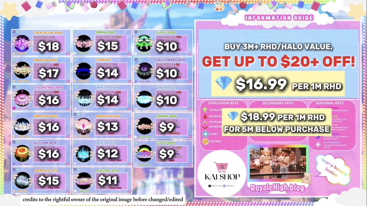 $16.99 PER 1M RHD ⁉️

🌷 FS: ALL ROYALE HIGH HALOS
💎 RHD (diamonds)
👙 SETS (toys or parts)

📬 IN STOCK — FAST TRADES!
✨ can also provide all rh halos / sets / items!

💳 FOR: Gcash / Paypal / Cash App / Remitly / Wise / Apple Pay

📩 DM ME NOW! — KAI SHOP <a href="/kspvoooo/">KAI SHOP ☆ 400+ PROOFS</a>