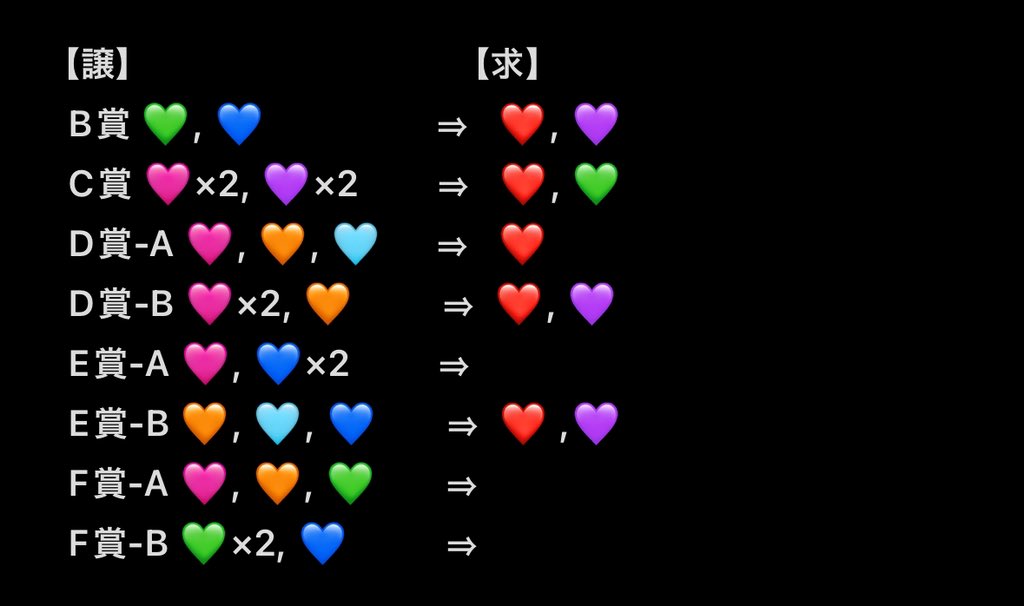 なーさん tweet media
