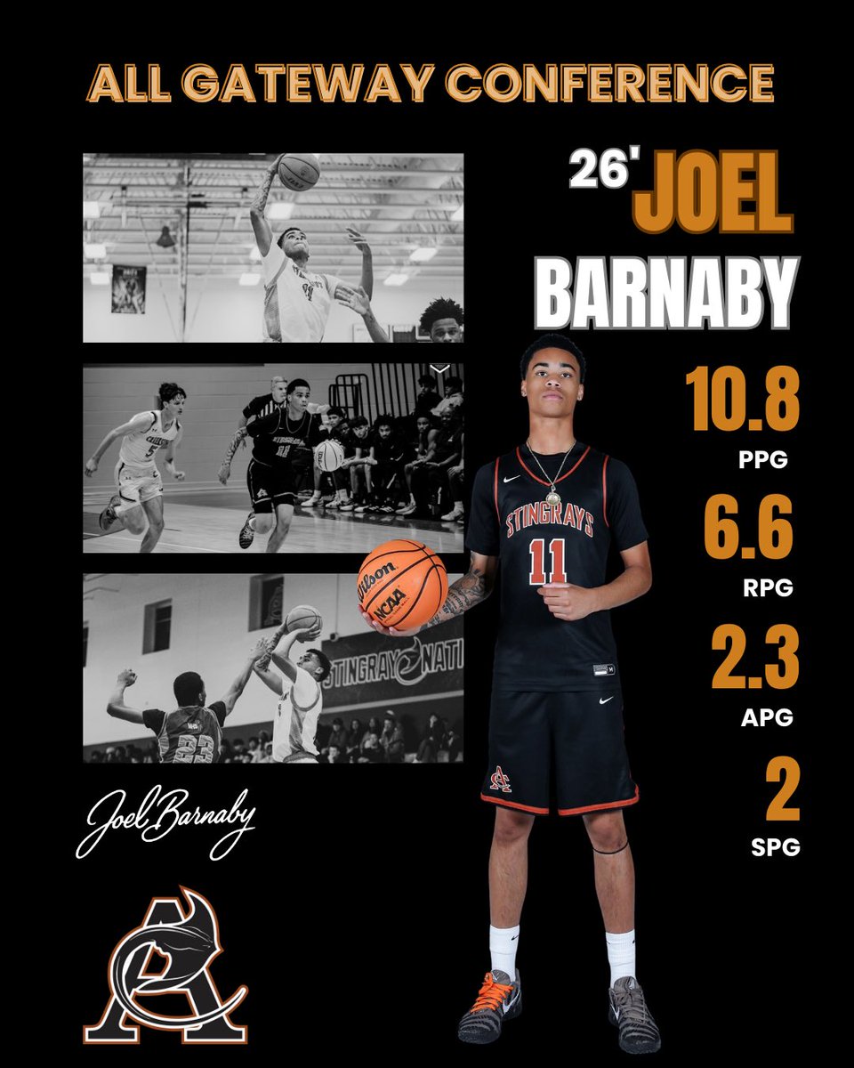 Charlie Clark, M. Ed tweet media