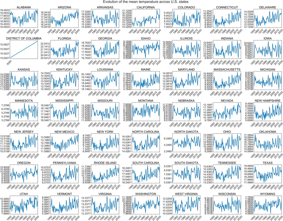 Dr. Matthew M. Wielicki tweet media