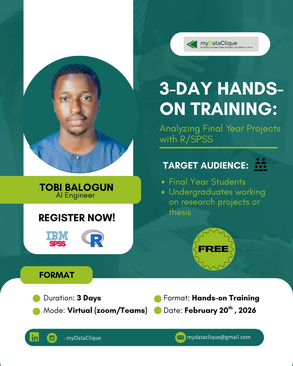 myDataClique tweet media