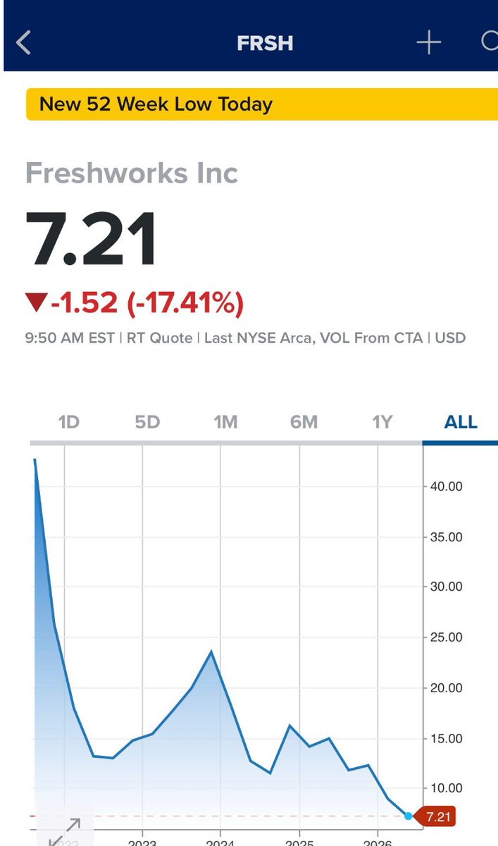 Vijay Thirumalai tweet media