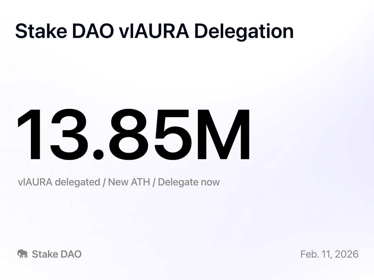 Stake DAO tweet media