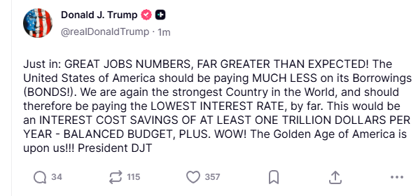 GREAT JOBS NUMBERS BOOST U.S. STRENGTH

President Trump celebrates stronger-than-expected U.S. jobs data, saying it should allow the country to pay lower interest on debt—potentially saving over $1 trillion annually and supporting a balanced budget.