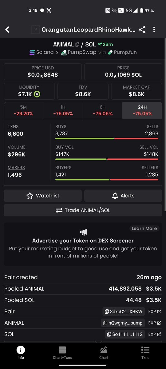 nQwgmy3YywMBnZb7gpXLodcfYyZbRAUHFeanrcBpump

there is already 1k raised