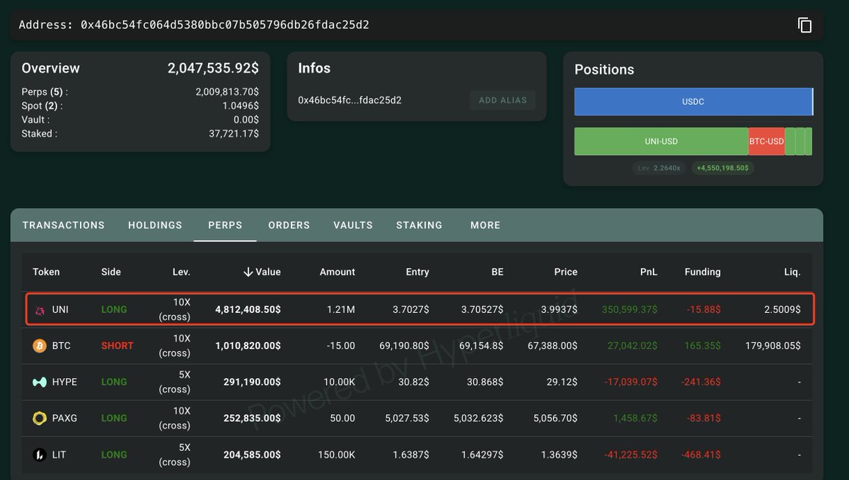 Lookonchain tweet media