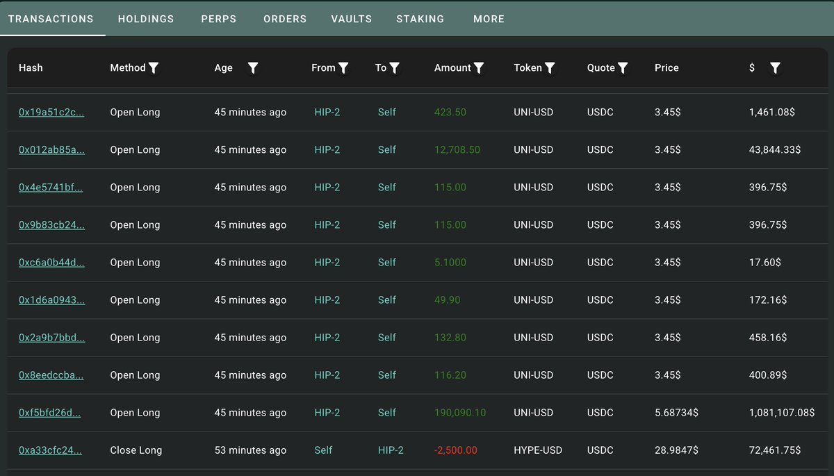 Lookonchain tweet media