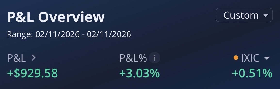 Catch the momentum, take the money, move on

$900 (+3%) in 20 minutes. $ARM and $IREN