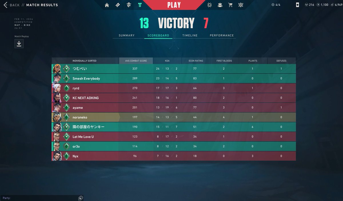 つむ王キャリーありがとうすぎて