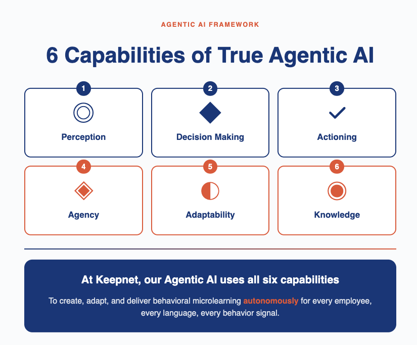 Keepnet Labs tweet media