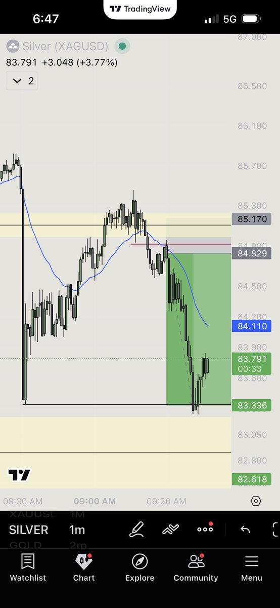 Pedrito 🧪 tweet media