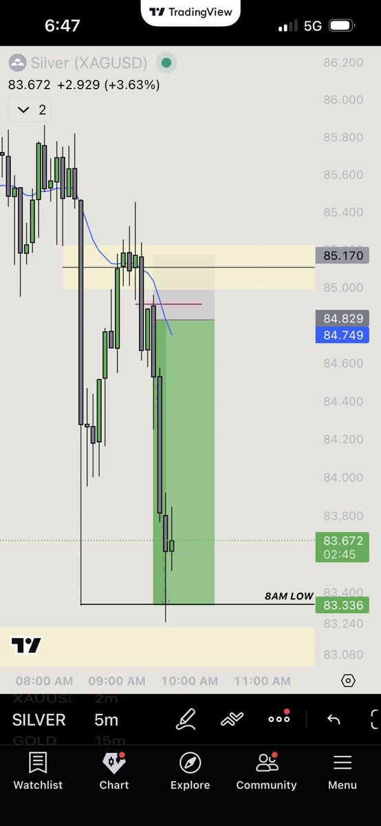 Pedrito 🧪 tweet media
