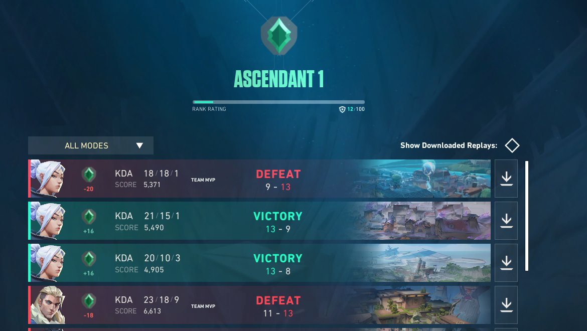 How am i supposed to upgrank wtf??