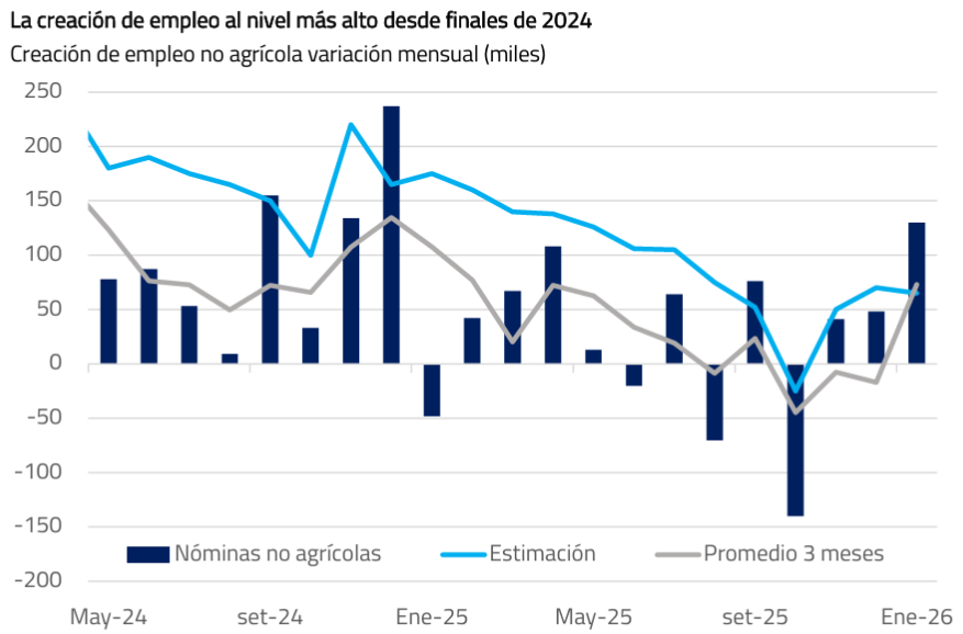 Latin Securities tweet media