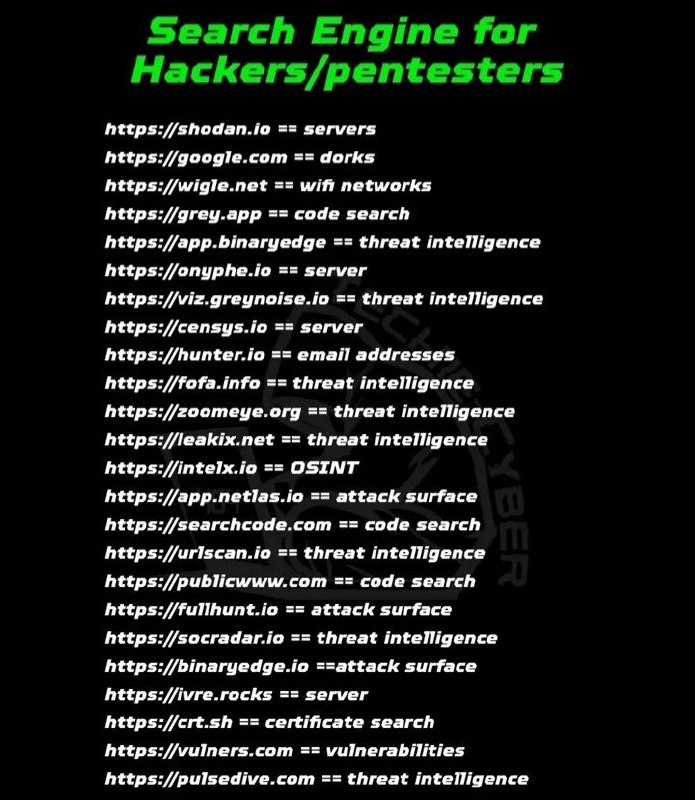 Search Engine For Hackers/Pentesters
Tags: #BugBounty #WebSecurity #EthicalHacking #search_engine