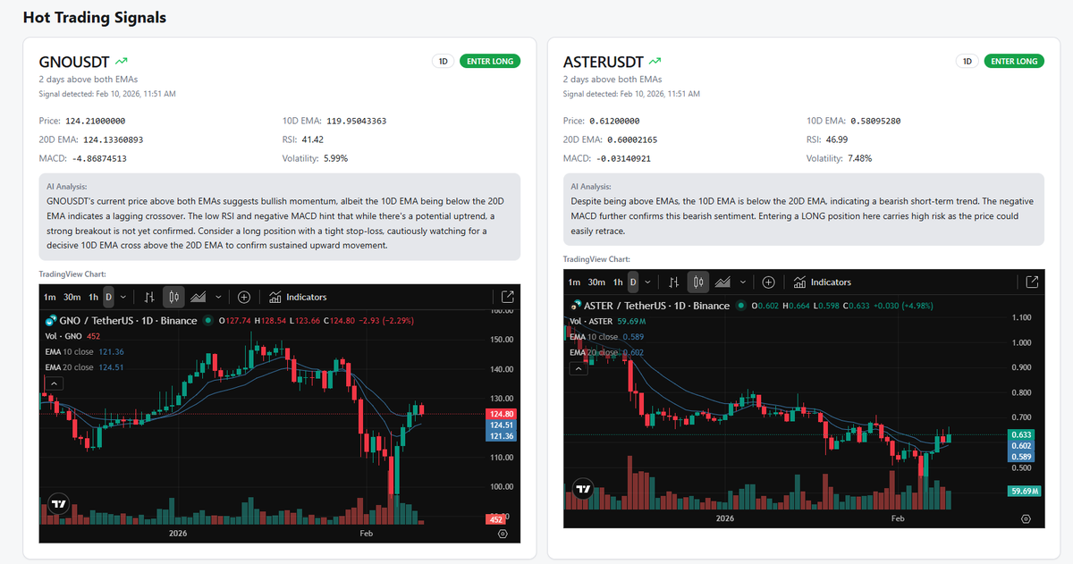 ArgosFuture tweet media