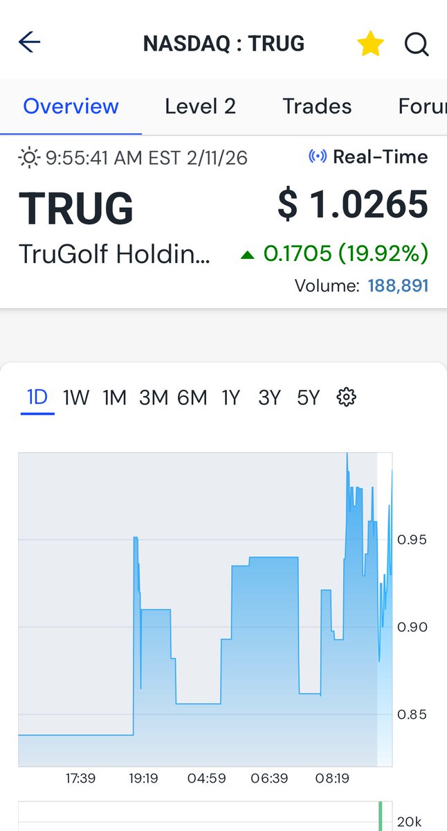 Frank_Benedetto tweet media