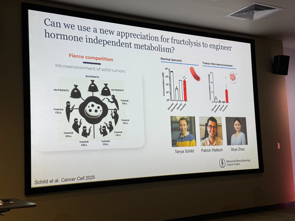 Moffitt Cancer Center tweet media