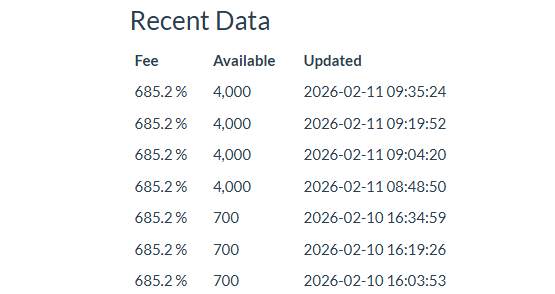 Street Notes Daily tweet media