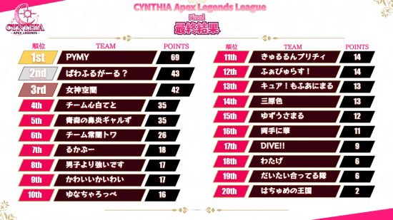 ややぴ⋆͛🎮⋆͛‎🤍 (@yayapi_twitch) / Posts / X