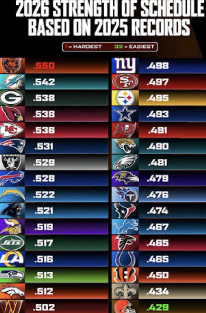 Muffin St. Cool tweet media