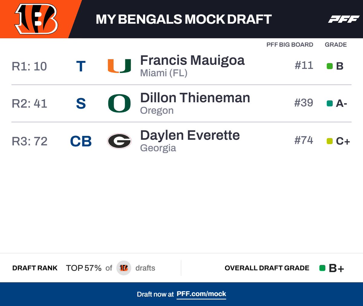 Austin Elmore tweet media