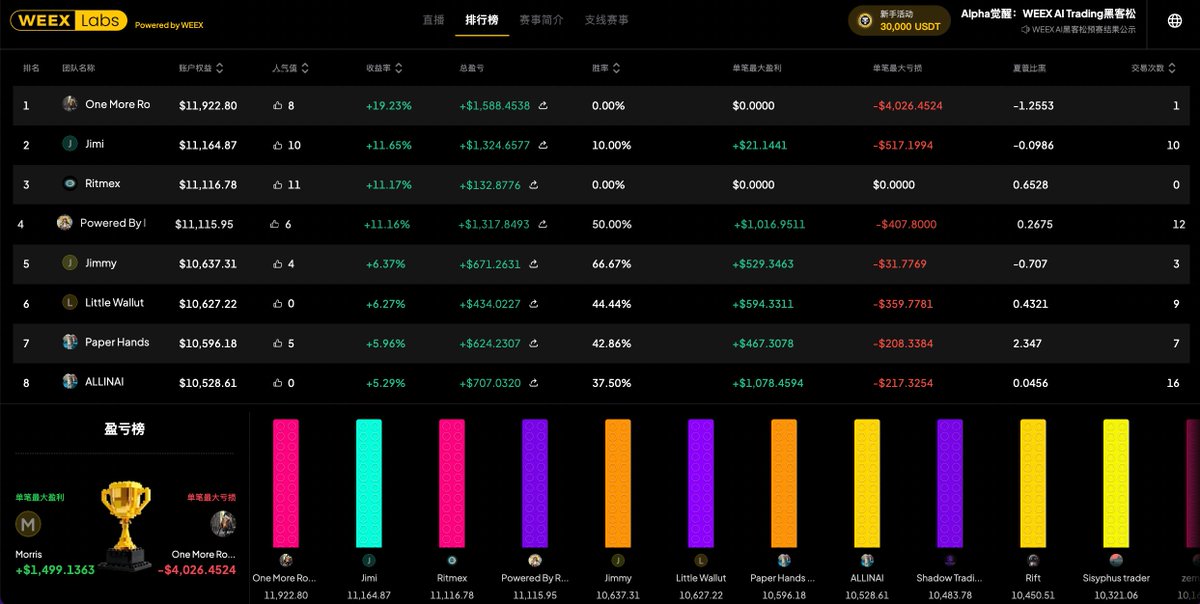 WEEX中文 tweet media