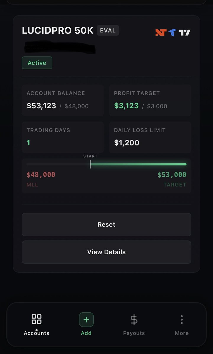 Let’s see what futures is all about…