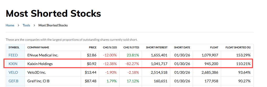 Street Notes Daily tweet media