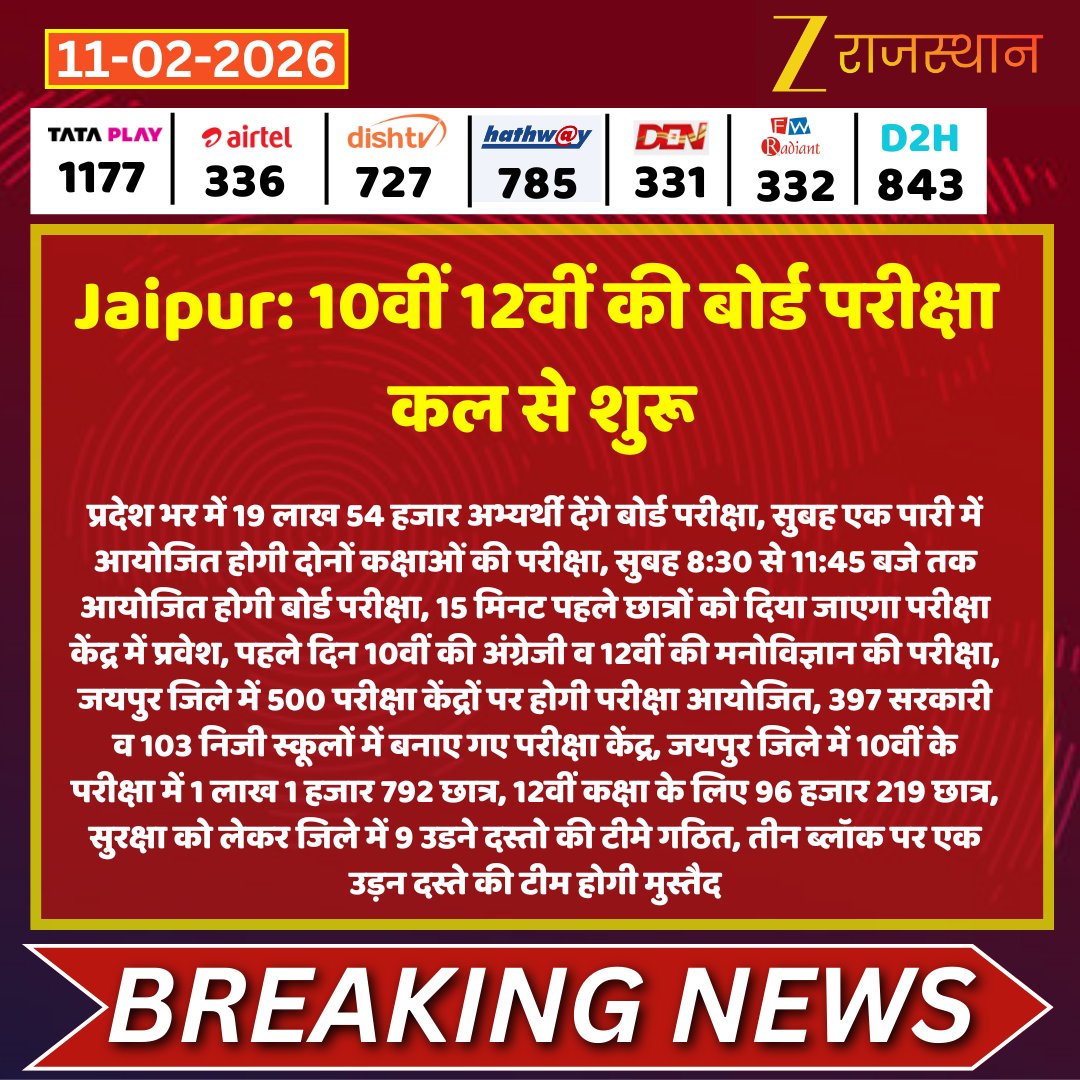 zeerajasthan_'s tweet photo. #Jaipur: 10वीं 12वीं की बोर्ड परीक्षा कल से शुरू

@Dineshtiwaridau @madandilawar #LatestNews #RajasthanNews #RajasthanWithZee https://t.co/WWsKJzx8pO