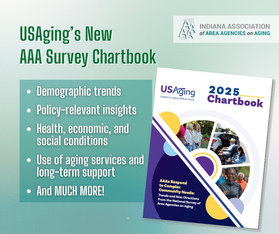 USAging’s new AAA Survey Chartbook highlights the impact of AAAs across the country and the essential services that support aging individuals, caregivers, and communities

Explore the full Chartbook at: usaging.org/Files/02127-US… 

#IAAAA #HelpingHoosiers #AgingNetwork #USAging