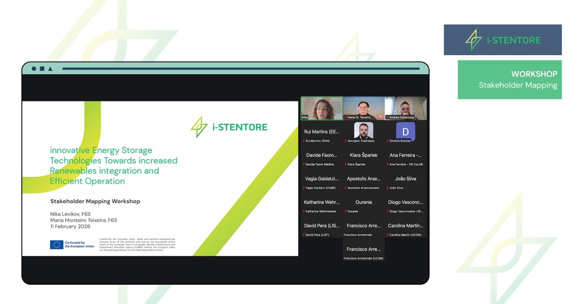 i-STENTORE tweet media