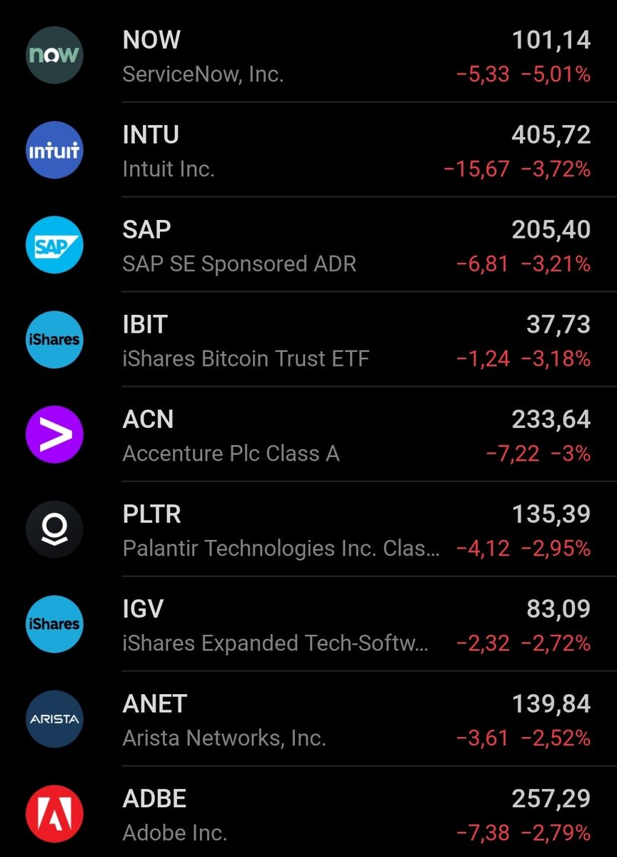 Inversiones CHILE-USA 🇺🇲🇨🇱 tweet media