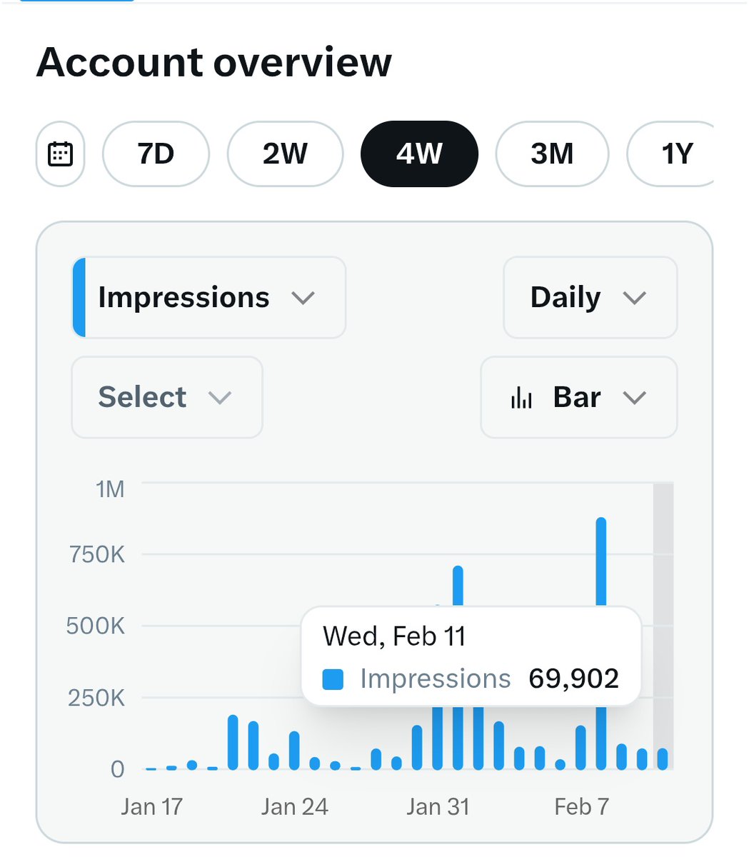 Finally The Last Day of Restrictions on my Account 
It should be lifted up tomorrow around 2 pm 

So I will start grinding again 

Good Night Guys 
Will meet you all Tomorrow