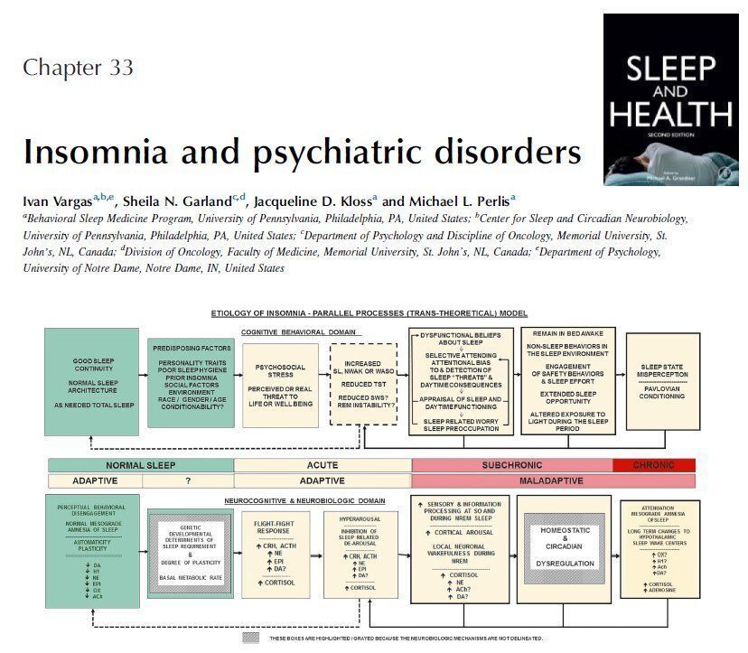 Dr. Michael Grandner tweet media