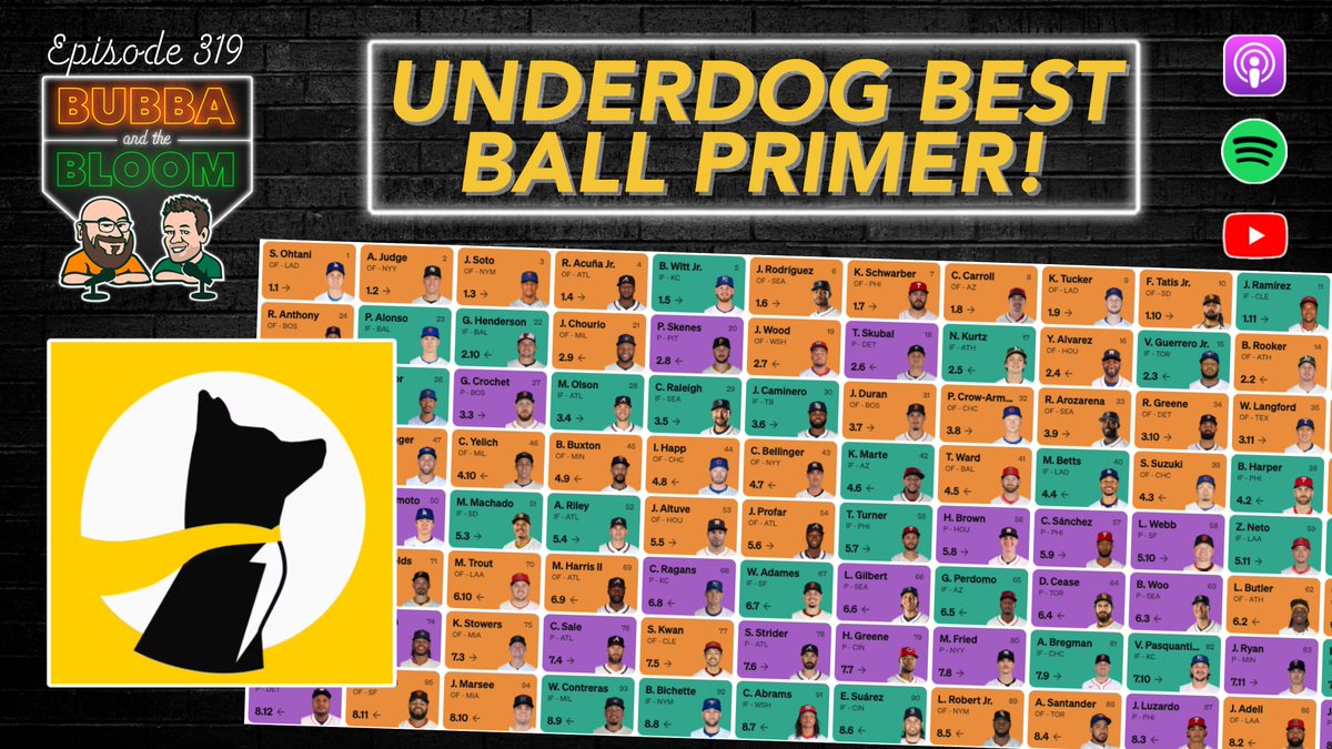 New <a href="/BubbaBloomPod/">Bubba and the Bloom 🎙️⚾️</a> — Underdog Best Ball primer with <a href="/bdentrek/">KC Bubba</a>.

Basics of best ball, Underdog contest formats, strategies, and a live Dinger draft to cap it off.

🎧 Pods: rebrand.ly/BubbaBloom
📺 YouTube: youtube.com/live/_1BveVech…