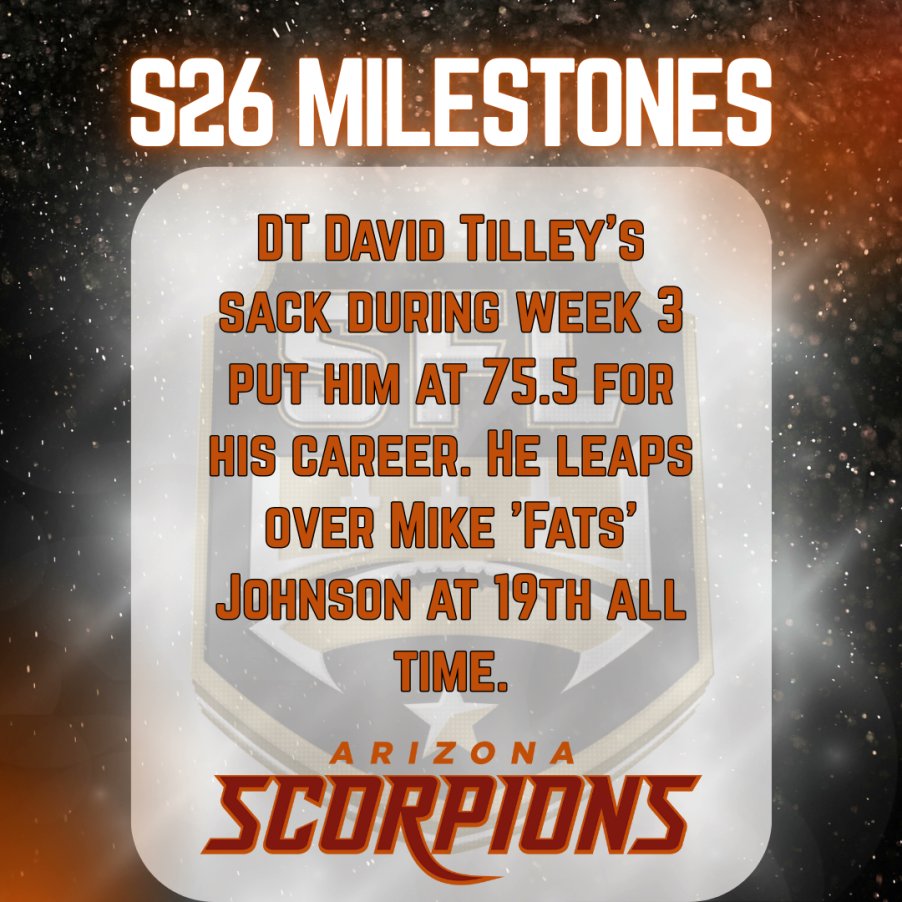 Arizona Scorpions tweet media