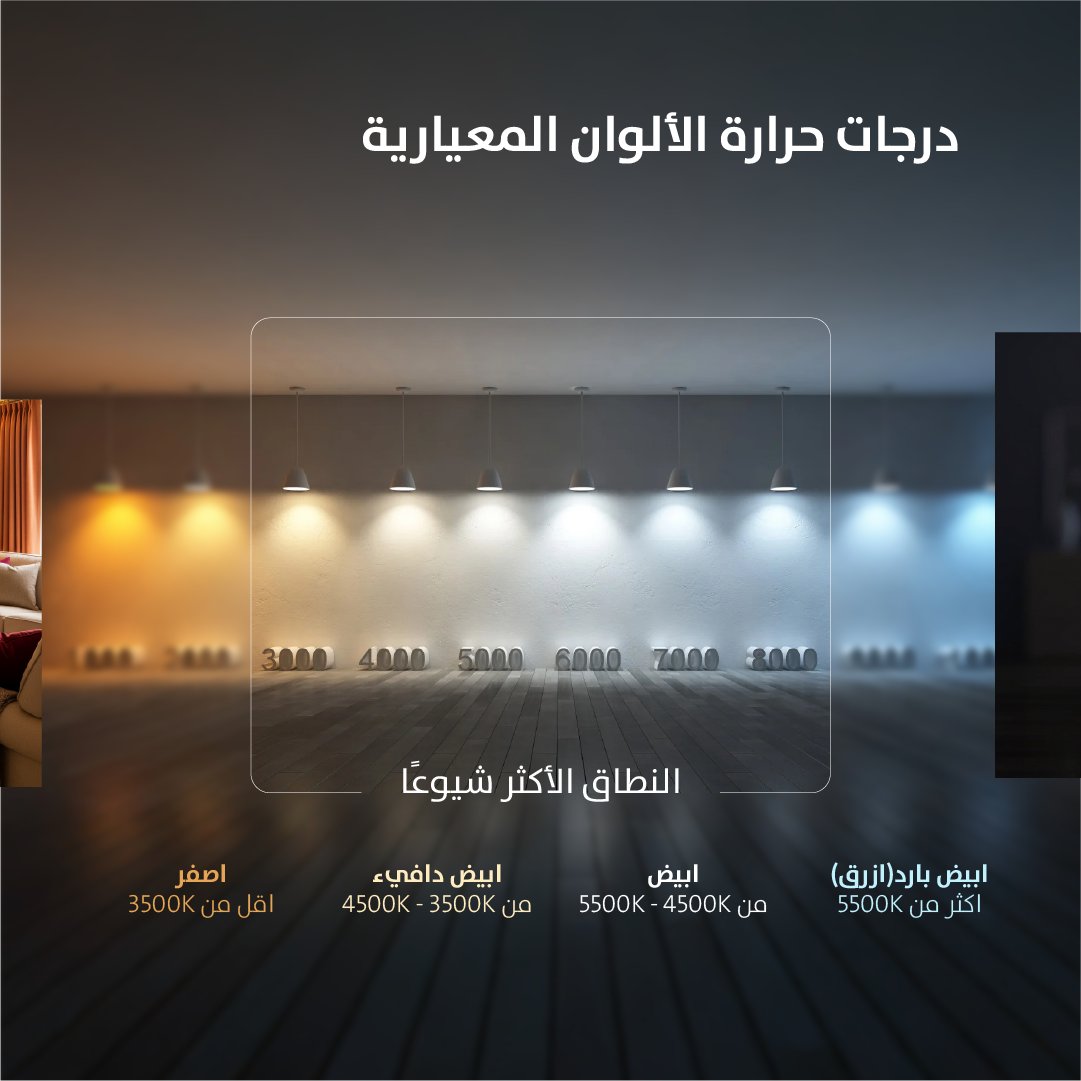 ofoq_sa's tweet photo. حرارة اللون تحدد إحساس المكان 💡
دافئ للراحة 🛋️، متوازن للاستخدام اليومي 🏡، وبارد للتركيز 📚
اختيار الدرجة المناسبة يساعدك على تحسين أجواء المكان بما يتناسب مع الاستخدام والوظيفة .

#حرارة_اللون
#الإضاءة
#الإضاءة_الذكية
#تصميم_الإضاءة
#المنزل_الذكي
#ColorTemperature
#Kelvin
#SmartLighting