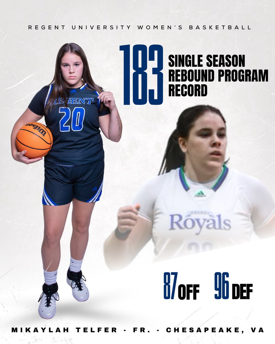 Regent University Athletics tweet media