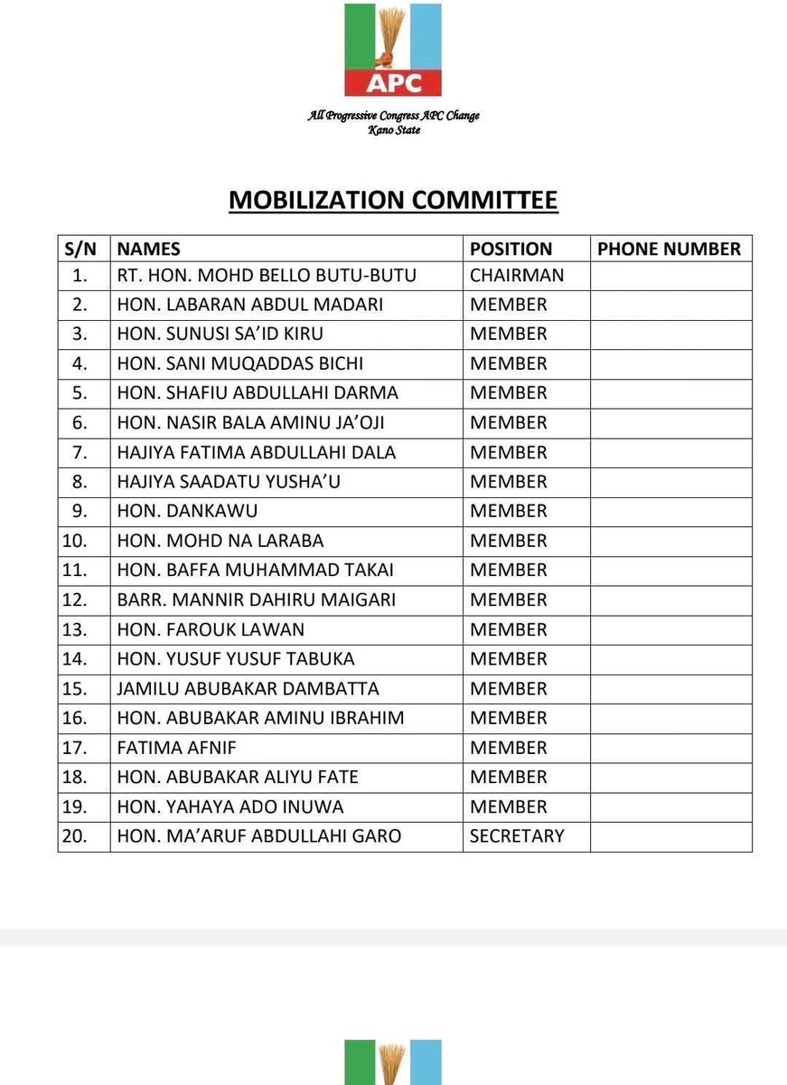 Kano APC Chairman Abdullahi Abbas has launched a committee for a reception in honor of Governor Abba Kabir Yusuf.

The ceremony holds Monday, Feb 16, 2026, at Sani Abacha Stadium, with President Tinubu, VP Shettima, APC governors, and top officials expected.