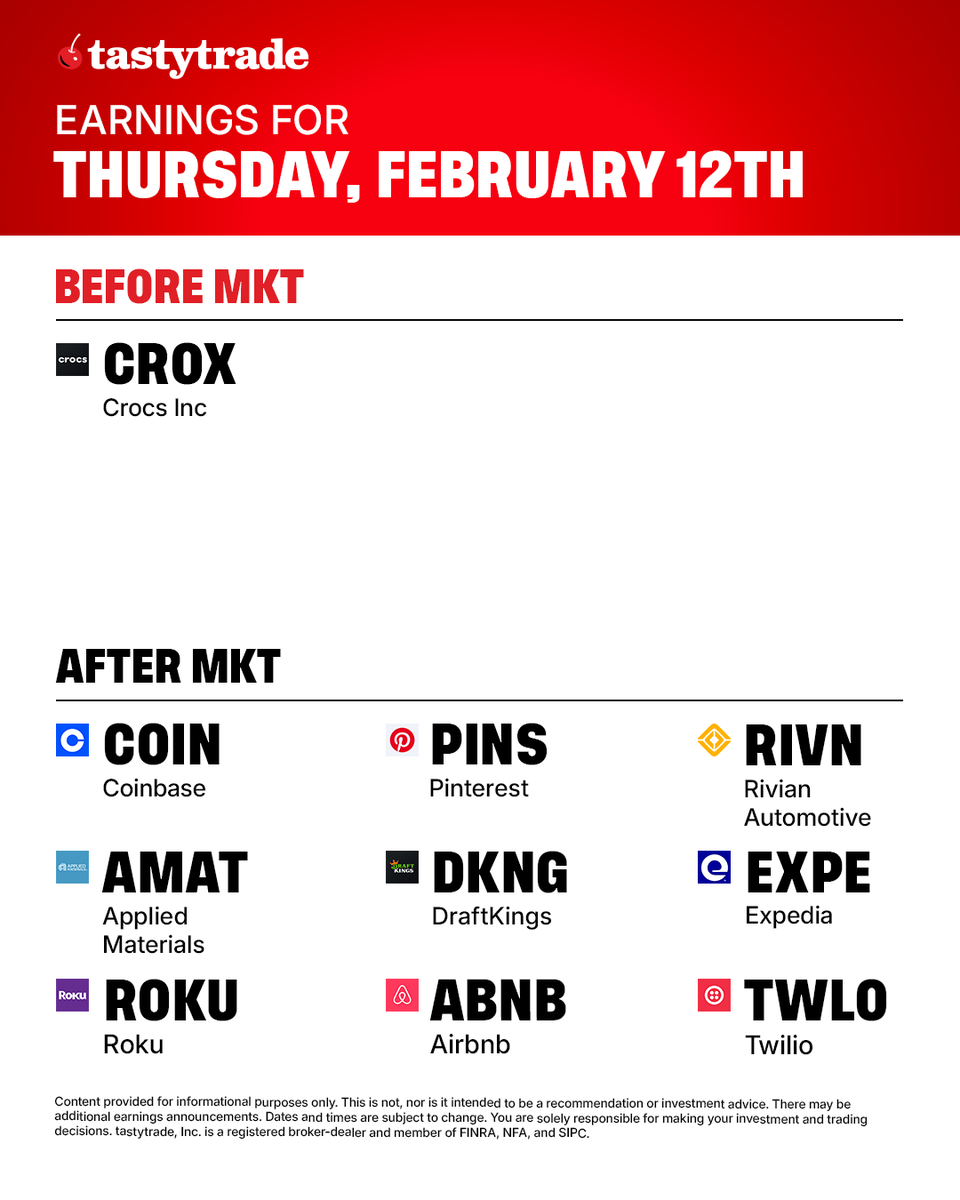 tastytrade tweet media